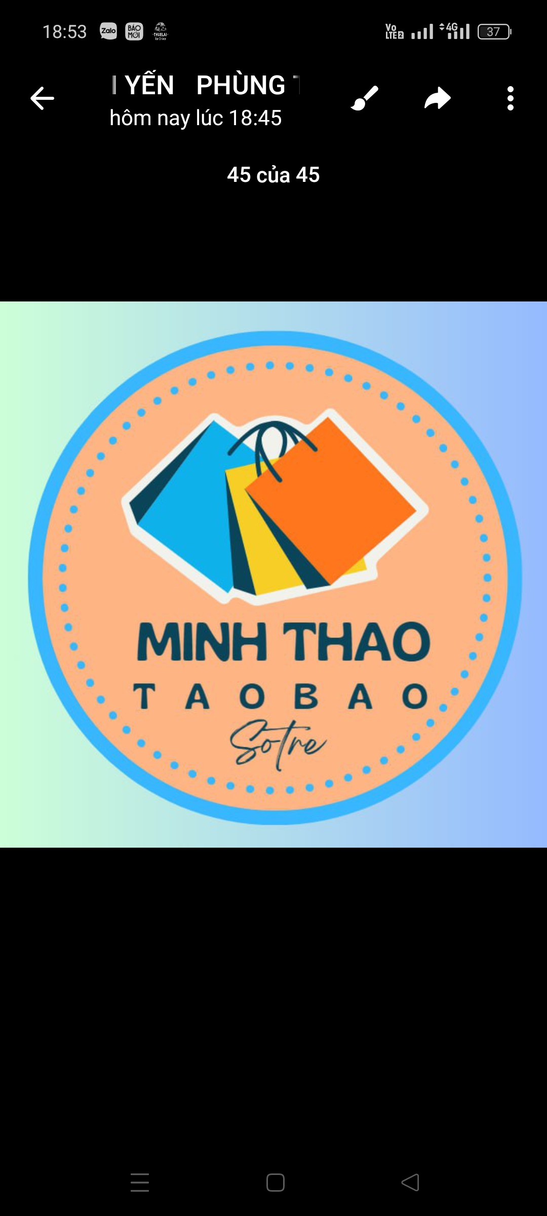Thảo Trịnh Minh