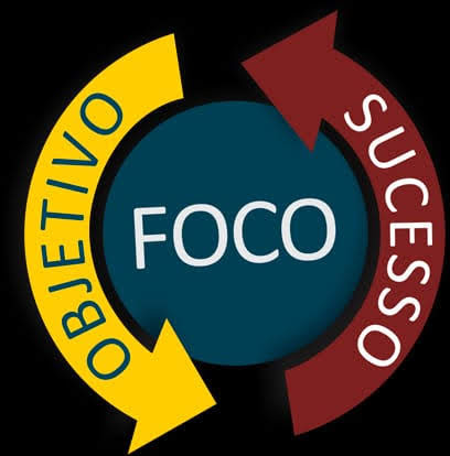 Acessórios diversos